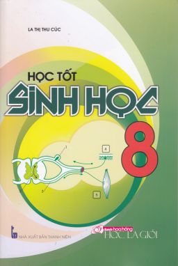 Học tốt sinh học 8 HH2